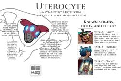 alien alien_infection alien_lifeform alien_parasite body_modification dckiq diagram erotiform erotiform_(dckiq) explanation kiqki_(dckiq) lore lore_explanation lots_of_text parasite priscilla_(dckiq) symbiotic tala_(dckiq) text text_heavy uterocyte uterocyte_(dckiq)