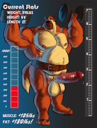 1boy 4_toes abs animal_genitalia anthro armpits balls belly belt biceps blue_eyes bondage bottomless brown_nose canine clothed clothing cum facial_hair flexing growth height hi_res holding_object humanoid_penis kihuotter looking_at_viewer male male_only mammal musclegut muscular muscular_male nipples nude partially_retracted_foreskin pecs penis pose precum scale smile solo standing teeth toes topless uncut vein veiny_penis weights work_out