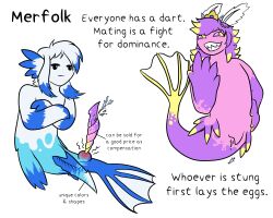 ambiguous_gender annotated annoyed anthro crown cuntboy diagram duo english_text fin fish_tail grin headgear hi_res highlights_(coloring) intersex lore love_dart male marine merfolk mermaid_princess merman multicolored_body sandentwins schematic seashell shell slightly_damned smile split_form stinger_(anatomy) text worldbuilding