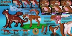 2:1 absurd_res anus award balls bdsm belt birdofgrain bodily_fluids boots bridle brown_body catheter_in_urethra chastity_device chastity_piercing clothing collar cum deer dragon ears_down english_text european_mythology fake_pussy feral footwear genital_fluids genital_piercing genitals graineater grass green_eyes hi_res hoof_boots horn horn_removal knot knotted_penis latex male mammal membrane_(anatomy) membranous_wings model_sheet mythological_creature mythological_scalie mythology object_in_urethra penetration penile penis penis_milking petplay piercing pink_collar pivoted_ears plant ponyplay progress_bar roleplay saddle scalie shoes simple_background skinsuit solo stirrups submissive submissive_feral teats text tight_clothing translucent translucent_latex trimmed_claws trophy udder_milking udders urethral urethral_penetration western_dragon wingbinders wings x-ray_view