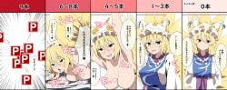 absurdres ahe_gao animal_ears animal_hat blonde_hair blue_tabard blush commentary_request female fox_ears fox_tail hands_in_opposite_sleeves hat heart highres long_sleeves mob_cap multiple_tails nude open_mouth power_item_(touhou) short_hair smile solo speech_bubble spoken_heart sweat tabard tail tails touhou to~fuya translation_request yakumo_ran yellow_eyes