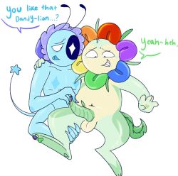astro (dandy's world) from dandy's world by cizzypop