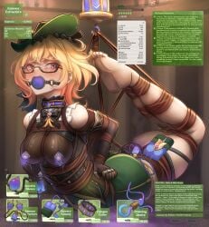 emilie (genshin impact) from genshin impact by dankestofdans