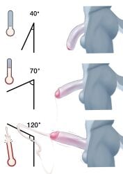 absurd_res angle_head_tilt_meme anthro balls big_penis bodily_fluids butt canid canine canis cum dripping ejaculation foreskin fur genital_fluids genitals glans grey_body grey_fur hands-free hi_res humanoid_genitalia humanoid_penis male mammal multicolored_body multicolored_fur penis petrisa precum precum_drip solo tail throbbing throbbing_penis two_tone_body two_tone_fur wolf
