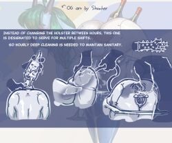 anal anal_fisting anal_prolapse anal_sex anthro anus big_insertion bondage cavity_storage deep_penetration dense_ink duo enema female fisting genitals large_insertion penetration prolapse restraints shanher spread_anus spread_vulva spreader_toy spreading vulva