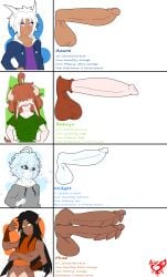 2d_(artwork) azure_(cafe_risque) bahnjo_(cafe_risque) barbed_penis cafe_risque chart cock colored dark-skinned_male diphallism dragon_boy ghost_boy horsecock light_skinned_femboy long_penis monarch_breaker muse_(cafe_risque) penis_size_difference stats widget_(cafe_risque)
