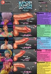 abby_(kpop_demon_hunters) baby_(kpop_demon_hunters) compare_cocks comparing comparing_penis comparison cum cumming jinu_(kpop_demon_hunters) kpop_demon_hunters mistery_(kpop_demon_hunters) saja_boys