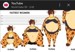 kubwa kalua fan art