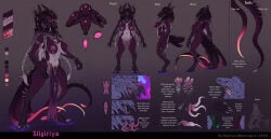 anthro areola biped breasts butt claws clothed clothed_anthro clothed_female clothing concept_art english_text feet female fingers front_view genitals hair hi_res horn model_sheet monster navel nipples nude nude_anthro nude_female rear_view silgiriya_mantsugosi simple_background solo standing tail text toes vulva