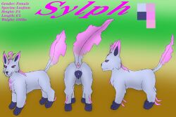 absurd_res animal_genitalia animal_vulva canid canine canine_genitalia canine_vulva colored_sclera eeveelution female feral fur generation_4_pokemon genitals hi_res leafeon mammal model_sheet nintendo pink_eyes pokemon pokemon_(species) purple_body purple_fur solo sylph_(valus) tail_anus vulva