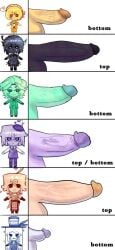 big_penis chart dick_chart enneagram gay meme penis_chart penis_comparison personalities_types tiny_penis waru_queen yaoi