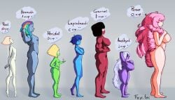 6+girls amethyst_(steven_universe) barefoot big_ass big_breasts big_thighs bismuth_(steven_universe) breasts_bigger_than_head breasts_size_difference cartoon_network chart chubby curly_hair fey_fei garnet_(steven_universe) glasses huge_breasts inverted_nipples lapis_lazuli_(steven_universe) lineup long_hair naked nipples nude oppai pearl_(steven_universe) peridot_(steven_universe) rose_quartz_(steven_universe) self_upload short_hair shortstack size_chart size_comparison size_difference steven_universe taller_female thick_thighs