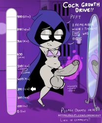 raven (dc) from teen titans by oogabutt