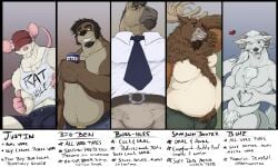 2025 alcohol anthro antlers baseball_cap beard beer belly belt belt_buckle ben_(pandottermon) beverage black_text bohe_(pandottermon) boss_hoss_(pandottermon) bottomwear buckle business_suit can character_name clothed clothing colored container deer denim denim_bottomwear denim_clothing digital_media_(artwork) dragon drinking english_text equid equine facial_hair fur gesture goatee gradient_background group hair hand_gesture hat headgear headwear heart_symbol hi_res horn horse horseshoe jeans lineup male male/male mammal mane murid murine muscular mustelid mythological_creature mythological_scalie mythology navel necktie new_world_deer one_eye_closed otter pandottermon pants rat reindeer rodent samson_baxter_(pandottermon) scalie shirt shorts simple_background smile split_screen suit tail tank_top text thumbs_up topwear vore_day vore_day_2025 wink