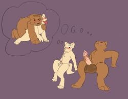 anal anal_sex anthro balls bear being_watched big_balls big_dom_small_sub big_penis blush bodily_fluids canid canine canis daydream digitigrade domestic_dog dominant duo erection from_behind_position genital_fluids genitals hi_res huge_balls imagination looking_at_another male male/male mammal masturbation memberofdragon penetration penis precum sex shared_fantasy sharp_teeth simple_background simple_coloring size_difference smile spread_legs spreading teeth thought_bubble