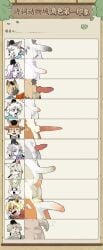 absurd_res anatomically_correct anatomically_correct_genitalia animal_genitalia animal_penis anthro canid canine chart deer dufu_(the_animal_poetry_town) felid foreskin genital_focus genitals group hi_res humanoid_genitalia humanoid_penis knot knotted_penis lagomorph libai_(the_animal_poetry_town) lion male mammal menghaoran_(the_animal_poetry_town) pantherine penis penis_chart penis_lineup pubes shoko_contane the_animal_poetry_town