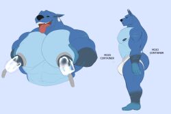 3:2 absurd_res activision anthro bara barazoku biceps black_sclera blue_body blue_fur bodily_fluids claws crash_(series) crash_mind_over_mutant crash_of_the_titans deltoids english_text evil_container fur hi_res lactating male male_lactation male_only mammal meme muscular muscular_anthro nipples pecs ratcicle simple_background solo tagme text titan_(crash_bandicoot) tongue tongue_out triceps unrealrui