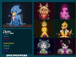 abdominal_bulge ahegao alphys anthro antlers avian balls beak berdly big_nipples big_penis bird black_eyes black_hair black_nose blonde_hair blue_balls blue_body blue_eyes blue_feathers blue_nipples blue_penis blush bodily_fluids bra breasts catti_(deltarune) catti_cattenheimer clothed clothing coat deer deltarune dialogue dildo dildo_in_mouth dildo_in_vagina dildo_insertion dildo_sitting english_text erection eyewear eyewear_on_head eyewear_only feathers female fur genital_fluids genitals glasses glasses_on_head glasses_only grey_antlers grey_body grey_fur grey_hair grey_inner_ear grin group hair heart_symbol hi_res horn huge_penis lab_coat livestream lizard looking_at_viewer looking_pleasured male mammal masturbation medium_breasts monster_kid new_world_deer nipples noelle_holiday nude onomatopoeia open_clothing open_coat open_topwear oral oral_penetration orange_body orange_fur orgasm penetration penis pink_nipples precum purple_body purple_hair purple_scales red_bra red_clothing red_nose red_underwear reindeer reptile scales scalie sex_toy sex_toy_in_mouth sex_toy_in_vagina sex_toy_insertion smile smirk sound_effects spicypepper susie_(deltarune) tan_body tan_fur temmie_(undertale) text tongue tongue_out topwear undertale undertale_(series) underwear vaginal vaginal_masturbation vaginal_penetration vein veiny_penis vibrator_on_nipple vibrator_on_nipples wearing_glasses white_body white_clothing white_coat white_fur white_topwear yellow_beak yellow_sclera