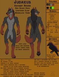 1boy animal_genitalia anthro bakari balls canine english_text fur hair looking_at_viewer male male_only mammal model_sheet nude sheath smile solo text