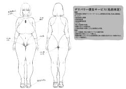 absurdres breasts collarbone commentary_request curvy earrings female female_pubic_hair from_behind full_body highres jewelry large_breasts multiple_views navel nipples no10_direct notes original pointing_out_the_details pubic_hair reference_sheet shoes simple_background standing turnaround