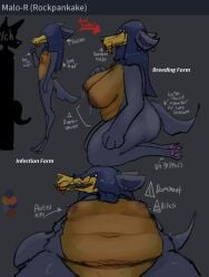 2026 anthro bone breasts canid canine dark_body dark_skin digital_media_(artwork) digitigrade ear_piercing english_text exposed_breasts female hair hair_over_eye hi_res kneeling long_hair looking_at_viewer malo malo-r_(rockpankake) mammal multiple_forms nipple_piercing nipples overweight overweight_female perspective piercing rockpankake scp-1471-a scp_foundation simple_background skull skull_head standing text ych_(character)