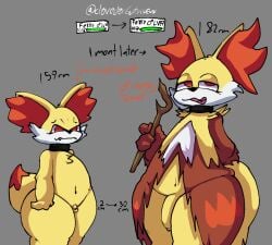 before_and_after big_penis big_thighs choker clovedex_(artist) delphox dominant_femboy evolution femboy femboy_only femenine_male fennekin fox level_difference level_number micropenis orange_fur penis pokemon pokemon_(species) reference_sheet small_balls small_penis stick submissive_femboy tail taller_male yellow_fur