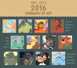 2016 2017 anti_dev character_request crew_(anti_dev) cyrus_(animal_crossing) dingodile donatello_(tmnt) english_text feraligatr leon_powalski male male_only max_goof muscular muscular_male original_character peter_pete_sr. renekton skor_(kfdp) text yaoi