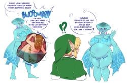 2girls1boy after_vore bbw big_belly big_breasts blonde_hair blue_skin breast_expansion burping chubby cleavage couple dialogue digestion digestion_noises dwps earring elf elf_boy english_text female fin implied_vore internal_view link monster_girl nintendo ocarina_of_time pointy_ears post_vore princess_ruto princess_zelda purple_eyes same_size_vore stomach stomach_bulge tagme the_legend_of_zelda thick_thighs thigh_expansion vore vore_belly weight_gain white_background wide_hips x-ray zelda_(ocarina_of_time) zora