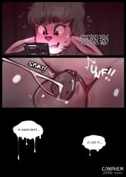 1boy 1femboy anthro canphem chastity chastity_cage chastity_device cuckold cuckolding emasculation femboy flat_chastity_cage hands-free handsfree_ejaculation masochism netorare ntr oc submissive submissive_male willow_(canphem)