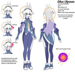 character_bio character_concept oc submissive_male