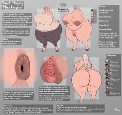 animal_genitalia animal_pussy anthro anus areola ass big_breasts big_butt biped breasts clitoris clothed clothing domestic_pig english_text female floppy_ears genitals hair hi_res hooves huge_breasts huge_butt mammal model_sheet nipples nude porcine_pussy profanity puffy_anus pussy raised_tail sagging_breasts sarah_hogson short_tail solo suid suine sus_(pig) tail tail_anus text thick_thighs toby_art