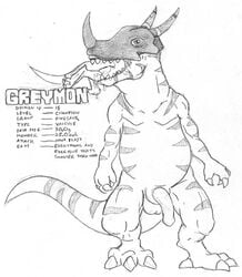 balls belly ceratosaur ceratosaurid ceratosaurus claws digimon greymon male male_only monochrome penis salamander_(artist) saliva simple_background size_difference standing traditional_media_(artwork) vein veiny_penis vore white_background