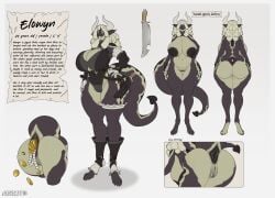 absurd_res anthro anus areola ass bent_over big_breasts big_butt biped black_clothing breasts casloafy cleavage clothed clothing coin english_text female front_view genitals hi_res knife kobold legband multicolored_body nipples nude object_in_ass presenting pussy raised_tail rear_view scalie simple_background solo tail text thick_thighs thighband three-quarter_view treasure two_tone_body
