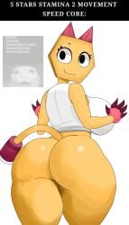 2d back_view busty_female cat_ears cat_tail catgirl curvy_body dandy's_world dandys_world digital_drawing_(artwork) digital_media_(artwork) giant_ass giant_breast looking_at_viewer looking_back massive massive_breast not_minus pov scraps_(dandy's_world) text thick_thighs yellow_fur