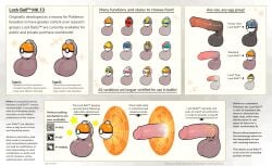 animal_genitalia animal_penis areye_(artist) balls chastity_cage chastity_device contraption_concept creative_chastity description disembodied_penis equine_genitalia equine_penis flat_chastity_cage genitals hi_res horsecock humanoid_genitalia humanoid_penis information information_board informative item_description lockball lockball_chastity male nintendo nub_chastity_cage penis penis_shrinking penis_size_difference pokeball pokeball_chastity pokemon portal simple_background small_penis white_background zero_pictured