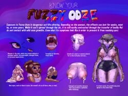 areolae big_breasts bunny_girl collar cum_puddle fur furry fuzzy_(splatoon) fuzzy_ooze implied_transformation inkling inkling_girl nintendo octoling octoling_girl open_mouth panting penis sheep_girl splatoon splatoon_3 syllabunne text text_focus transformation wolf_girl