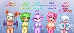 4kids_entertainment 5girls amy_rose belly big_breasts blaze_the_cat blue_eyes blue_nipples blue_pussy breast_envy breast_size_comparison breast_size_difference breast_size_lineup breasts breasts_out colored_nipples completely_nude cosmo_the_seedrian female female_only furry furry_female green_eyes green_nipples green_pussy holding_breast honey huge_breasts human lactating lactating_honey lactation lactation_without_expressing medium_breasts milk multiple_girls nude pillow_shading pink_areola pink_fur pink_nipples pudgy_belly purple_fur purple_nipples purple_pussy pussy rouge_the_bat sage_(sonic_frontiers) sega self_fondle shockstar shortstack sonic_(series) sonic_frontiers sonic_the_hedgehog_(series) sonic_x text tms_entertainment unusual_lactation white_fur