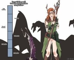 belly_full belly_full_of_eggs critical_role druid egg_laying elf_female impregnation keyleth
