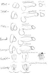 balls bernard_(identity_v) chart circumcised cum genitalia identity_v joker_(identity_v) margaretha_zelle mike_morton monochrome murro_(identity_v) penis sergi_(identity_v) small_butt uncut vagina violetta_(identity_v)