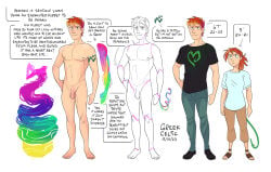 1boy 1girl abs age_comparison arrow_(symbol) black_shirt black_shoes blue_pants breasts broad_shoulders brown_pants brown_sandals collarbone commentary dated denim earrings english_commentary english_text full_body greekceltic green_eyes green_shirt height height_difference herman_(greekceltic) highres jacky_(greekceltic) jeans jewelry light_smile medium_hair navel nipples nude orange_hair original pants penis ponytail reference_sheet sandals shirt shoes short_hair signature simple_background smile tail testicles white_background white_shirt yarn