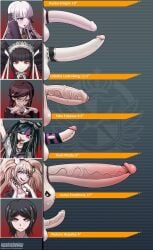 6futas big_penis blush celestia_ludenberg character_name clothing cock_ring danganronpa drooling erection foreskin fukawa_touko futa_only futanari genitalwear glasses huge_balls huge_cock human ikusaba_mukuro intersex junko_enoshima kirigiri_kyouko kushishekku measurements mioda_ibuki multiple_futa pale_skin penis penis_chart penis_size_chart penis_size_difference piercing shy small_balls small_penis sticker testicles text thick_penis twintails uncensored veiny_penis