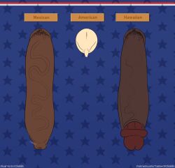 2024 big_penis dark-skinned_male enormous_penis flaccid foreskin glory_hole hyper_penis interracial light-skinned_male micropenis small_penis small_penis_humiliation sph tasteofchoklit