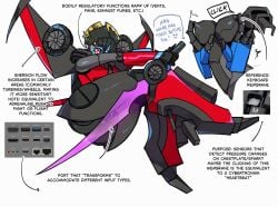 windblade from transformers by sgrimp