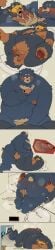 2025 absurd_res after_sex anal anthro balls bear bed belly big_belly blush bodily_fluids canid canine canis comic cum domestic_dog duo ejaculation erection furniture genital_fluids genitals hi_res kemono long_image male male/male mammal moobs navel nipples oral overweight overweight_male penis quanjiang sex superhero_dog_(quanjiang) sweat tall_image visor