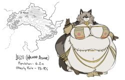 bbw big_breasts breasts cleavage female furry huge_breasts mexifurfoof obese overweight ssbbw thick_thighs wide_hips
