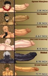 6+boys alex_louis_armstrong avatar_the_last_airbender bald bald_male bara bead_necklace beads beard big_muscles big_pecs big_penis black_hair black_skin blue_eyes brock_(pokemon) brown_hair closed_eyes crossover dark-skinned_male dark_skin demon_slayer erect_penis erection fairy_tail foreskin frown fullmetal_alchemist gay gritted_teeth himejima_gyomei huge_cock jura_neekis kimetsu_no_yaiba king_of_fighters large_penis male male_only measurements measuring mireikiphanie mukai_(kof) muscles muscular muscular_male nude nude_male pecs penis penis_comparison penis_size_difference pokemon pokemon_rgby pubic_hair shiny_skin side_view size_comparison size_difference smile smiling tattoo the_boulder veiny_penis white_eyes white_hair
