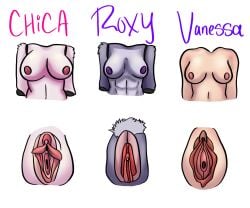 anthro big_clitoris breast_comparison breasts clitoral_hood clitoris comparing_pussy erect_clitoris female_only five_nights_at_freddy's five_nights_at_freddy's:_security_breach fnaf furry glamrock_chica_(fnaf) long_labia mnsterfxcker pick_one pussy roxanne_wolf_(fnaf) vagina vanessa_(fnaf)