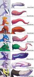 chart comparing_penis gay male male_only non-human penis pokemon unusual_penis
