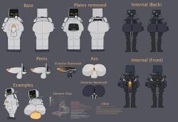 a.s.h._(yolka) absurd_res anus balls butt cooling_fans detachable detachable_penis diagram directional_arrow electrical_component endoskeleton facesitting foreskin gaping gaping_anus genitals glans grey_body grey_foreskin hand_on_head hi_res human humanoid information machine male mammal model_sheet monitor_head musk musk_cloud musky_butt musky_penis orange_anus orange_glans penis robot robot_balls robot_humanoid robot_joints robot_penis screen screen_face sitting sitting_on_another spread_butt spreading text text_on_body tube yolka