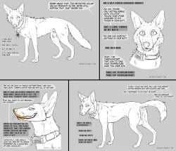 2026 animal_genitalia animal_penis anus balls blackmail bodily_fluids canid canine canine_genitalia canine_penis canis collar comic comic_panel coyote demanding demanding_sex dialogue digital_drawing_(artwork) digital_media_(artwork) droptineart english_text erection fangs feral food genitals hi_res humor impregnation_request lipsticking mammal mischievous_smile monochrome offscreen_character peanut_butter penis profanity raised_tail requesting rude saliva scientific_experiment sex_request sheath smile solo tail talking_feral teeth text voice_box what_has_science_done